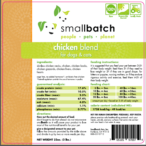smallbatch cat dog food recall